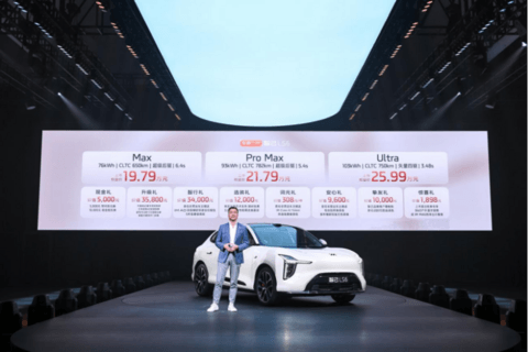40万线控技术下探到20万车型中，智己如何做到的？