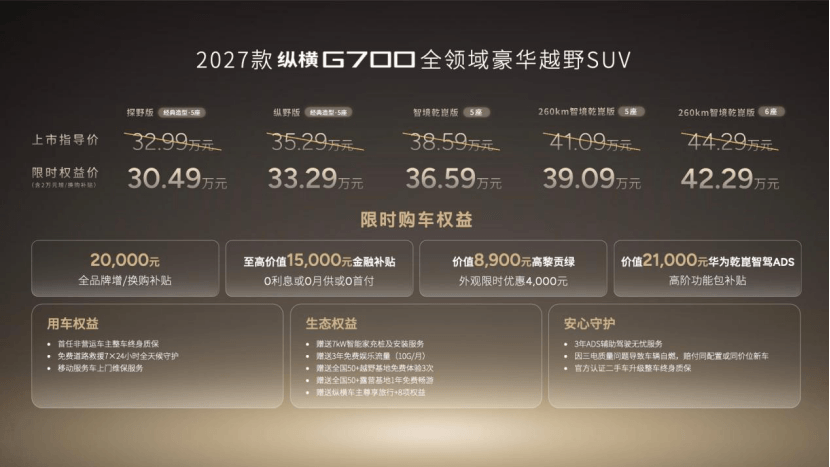 全领域豪华越野SUV 2027款纵横G700全球上市