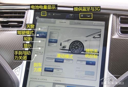 特斯拉 Model S