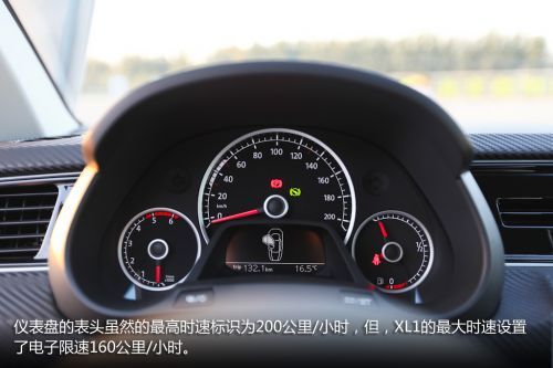 大眾XL1