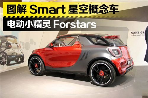 Smart Forstars