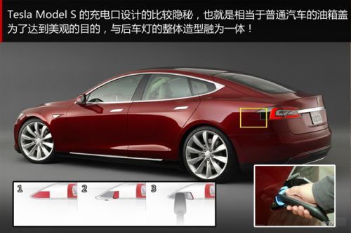 特斯拉 Model S