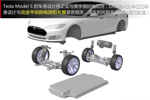 特斯拉 Model S