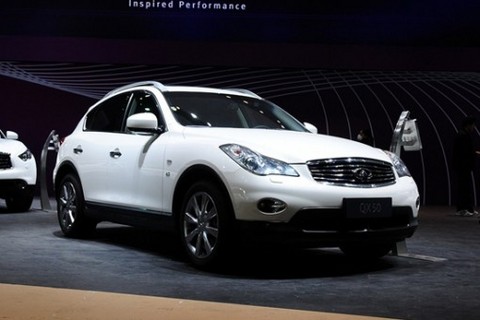 英菲尼迪QX50