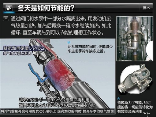 普銳斯節(jié)能技術解析