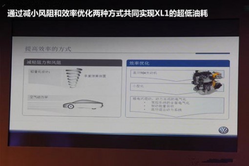 大眾XL 1