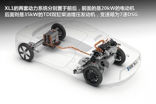 大眾XL 1