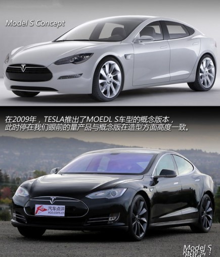 特斯拉Model S