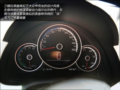 家用电动汽车