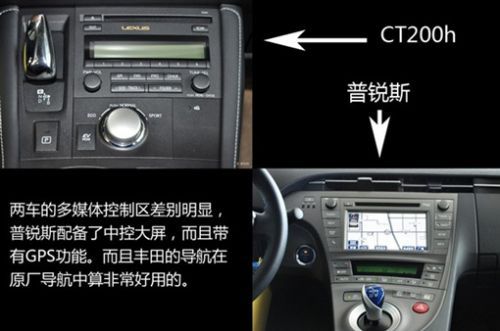 頂配普銳斯對比CT200h