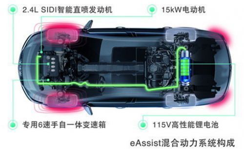 别克君越eAssist