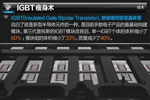 普銳斯節(jié)能技術解析