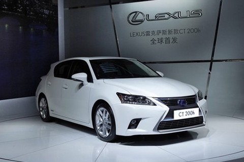 CT200h