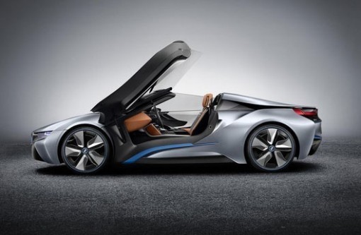 i8