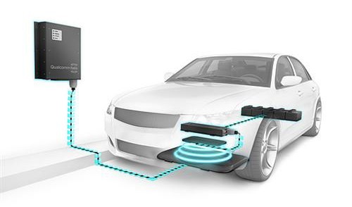無線充電：突破電動(dòng)汽車瓶頸的”技術(shù)錦囊”