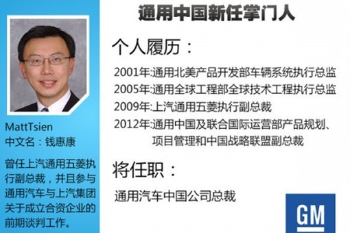 通用中國信任掌門人履歷