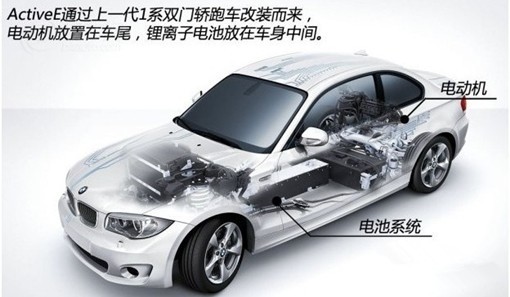 寶馬ActiveE