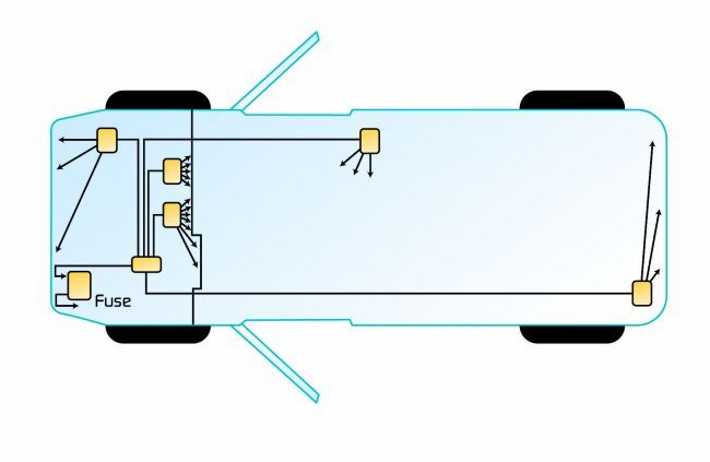 新一代汽車的電子系統(tǒng)保護方案