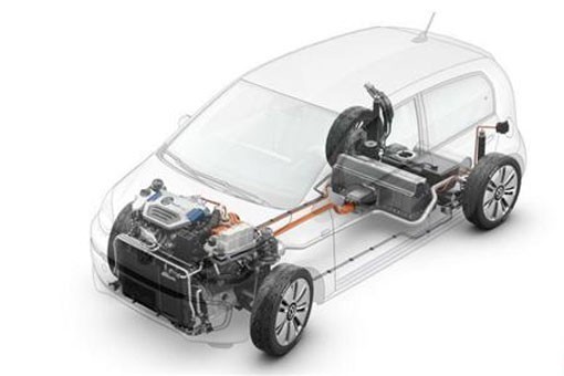 Volkswagen выпустит дизельную гибридную микролитражку Twin-Up! Расход топлива на 100 километров составит 1,1 литра.