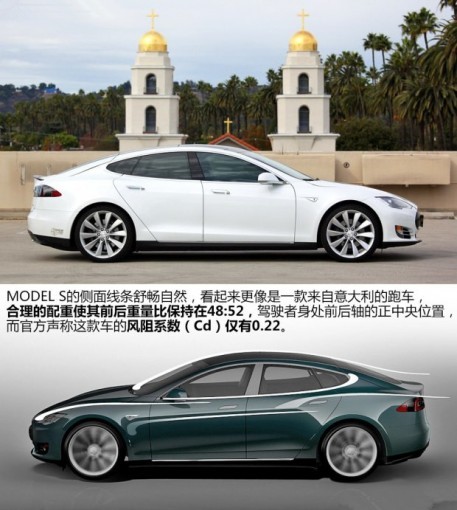 特斯拉Model S