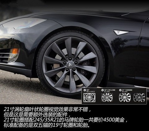 特斯拉Model S