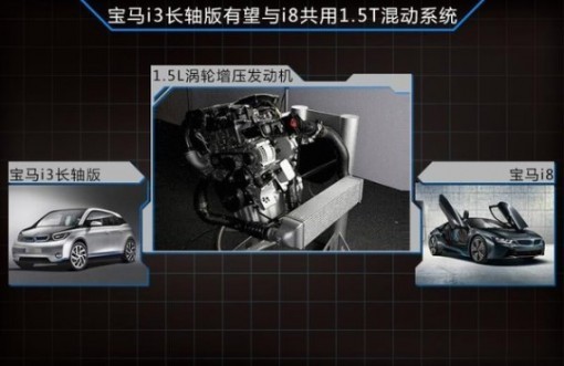 宝马将基于i3推出i5车型 有望搭1.5T混动系统
