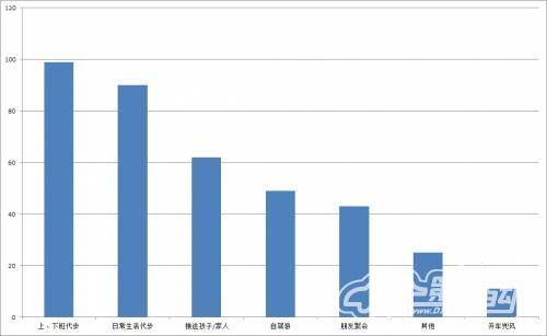 点击图片查看大图