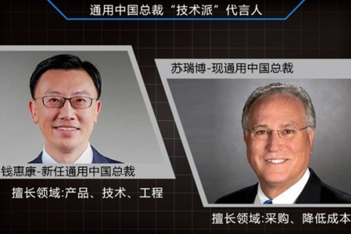 通用中國總裁技術(shù)派代言人
