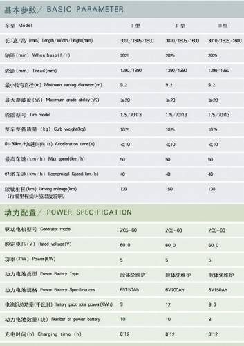 4元錢跑百公里？雙環(huán)電動(dòng)小貴族國(guó)內(nèi)上市