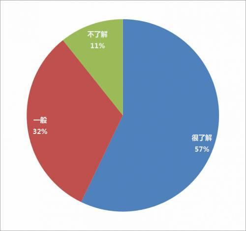 点击图片查看大图