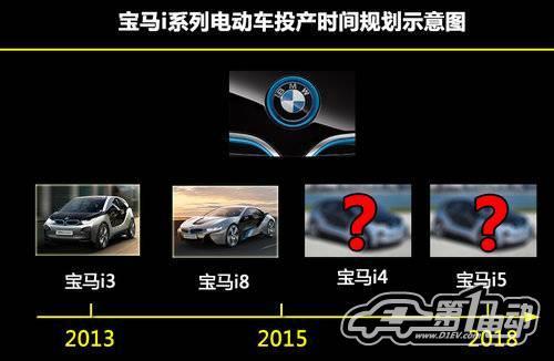 寶馬4款電動汽車將陸續(xù)投產(chǎn) 將不考慮成本