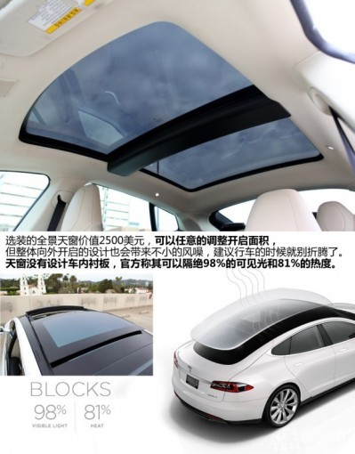 特斯拉Model S