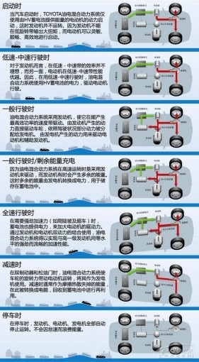 凱美瑞尊瑞