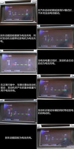 凱美瑞尊瑞