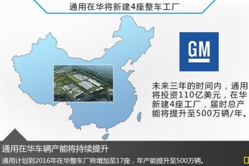 通用在华将新建4座整车工厂