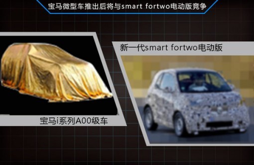 宝马将推全新微型电动车 与奔驰smart竞争