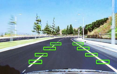 車道偏離預(yù)警系統(tǒng)