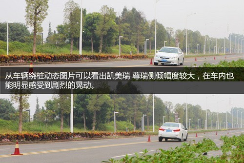 凱美瑞尊瑞