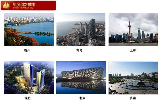 2013年度綠色汽車評選年度創(chuàng)新城市