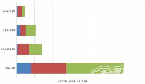 點(diǎn)擊圖片查看大圖