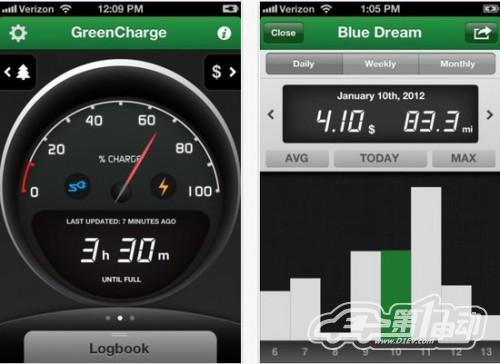 GreenCharge應(yīng)用截圖