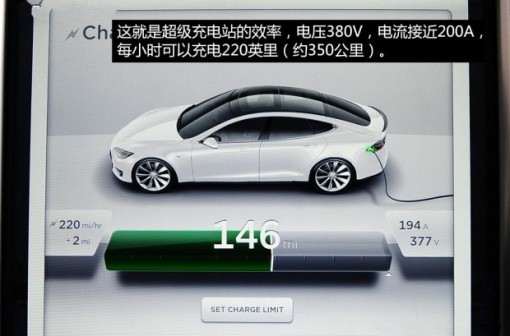 特斯拉Model S