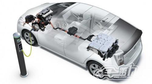 插电式丰田普锐斯将作为全球新能源汽车大会指定用车