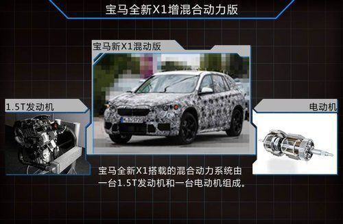 寶馬X1混合動力