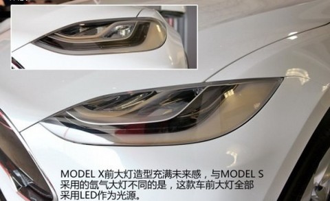 Model X