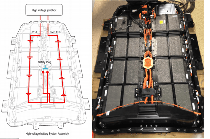 全球卖的最好的韩国电动汽车,起亚Soul EV电池