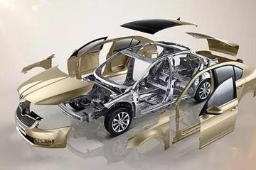 老司機也不一定知道什么樣的車才算安全