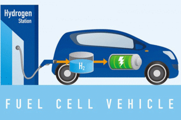 德国车企和技术企业联盟，共同研发燃料电池